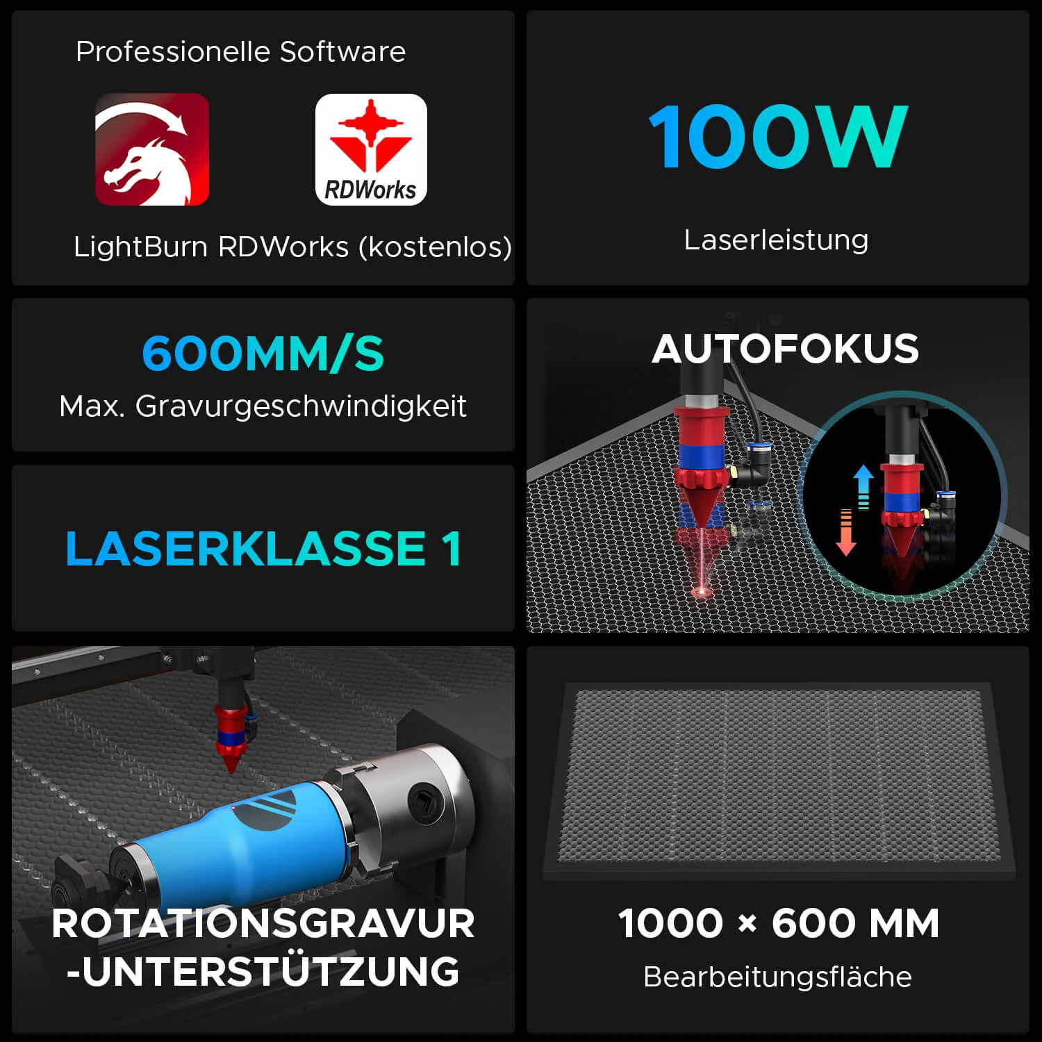 100W CO2 Laser Graviermaschine & Cutter mit 1000x600mm Gravurfläche | Max-1060R - Image 8