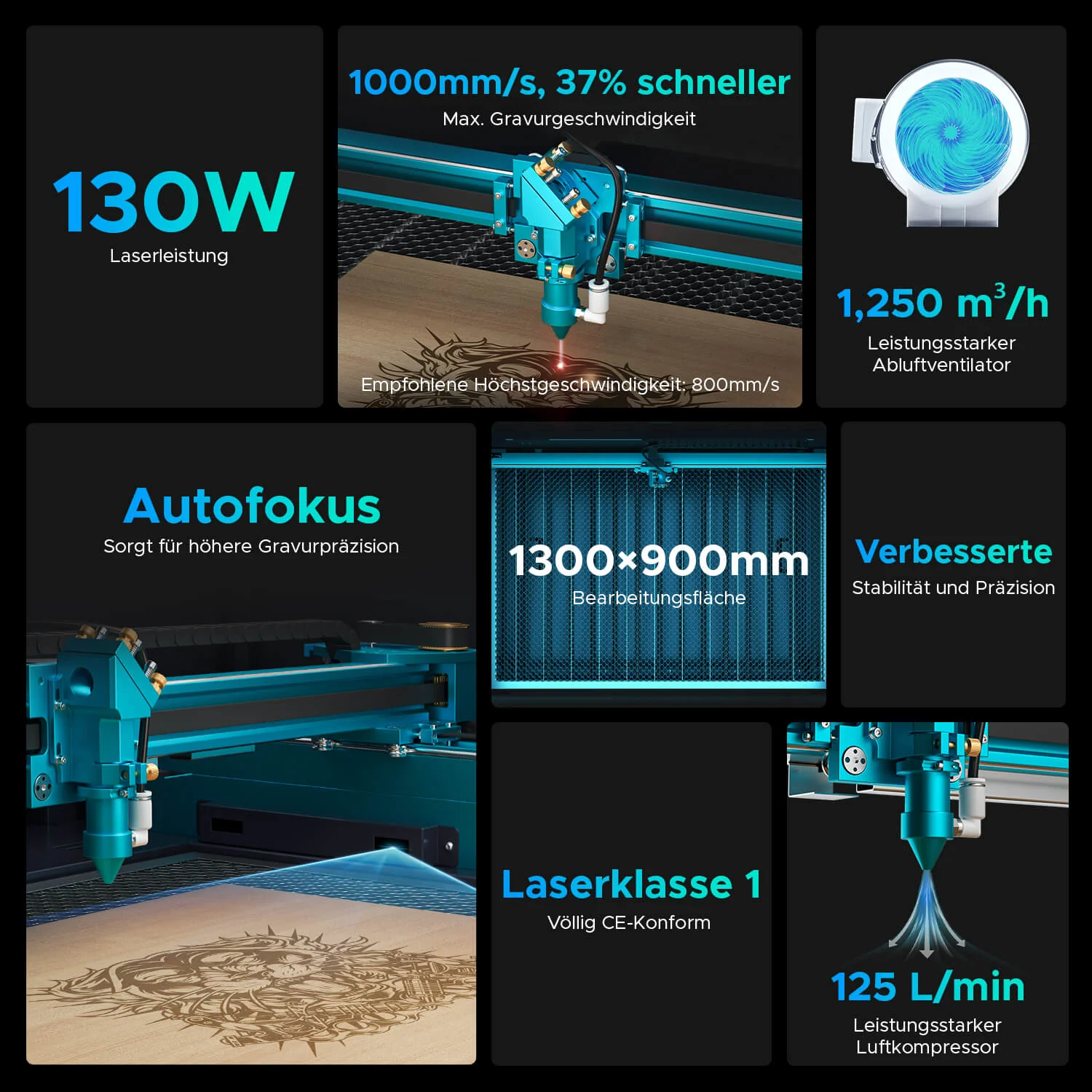130W CO2 Laser Cutter & Graviermaschine mit 1300x900mm Gravurfläche | Pronto-60 - Image 9