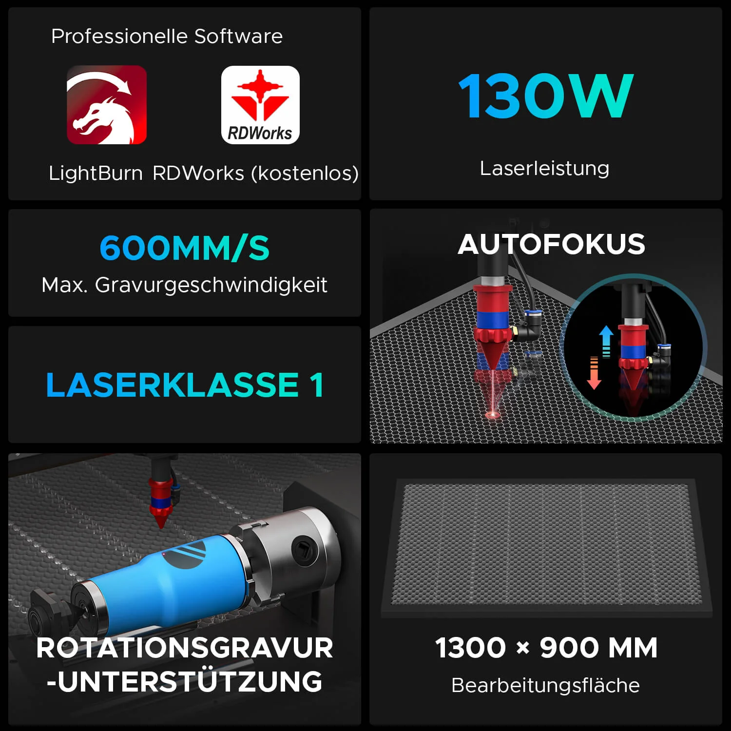 130W CO2 Laser Graviermaschine & Cutter mit 1300x900mm Gravurfläche | Max-1393 - Image 7