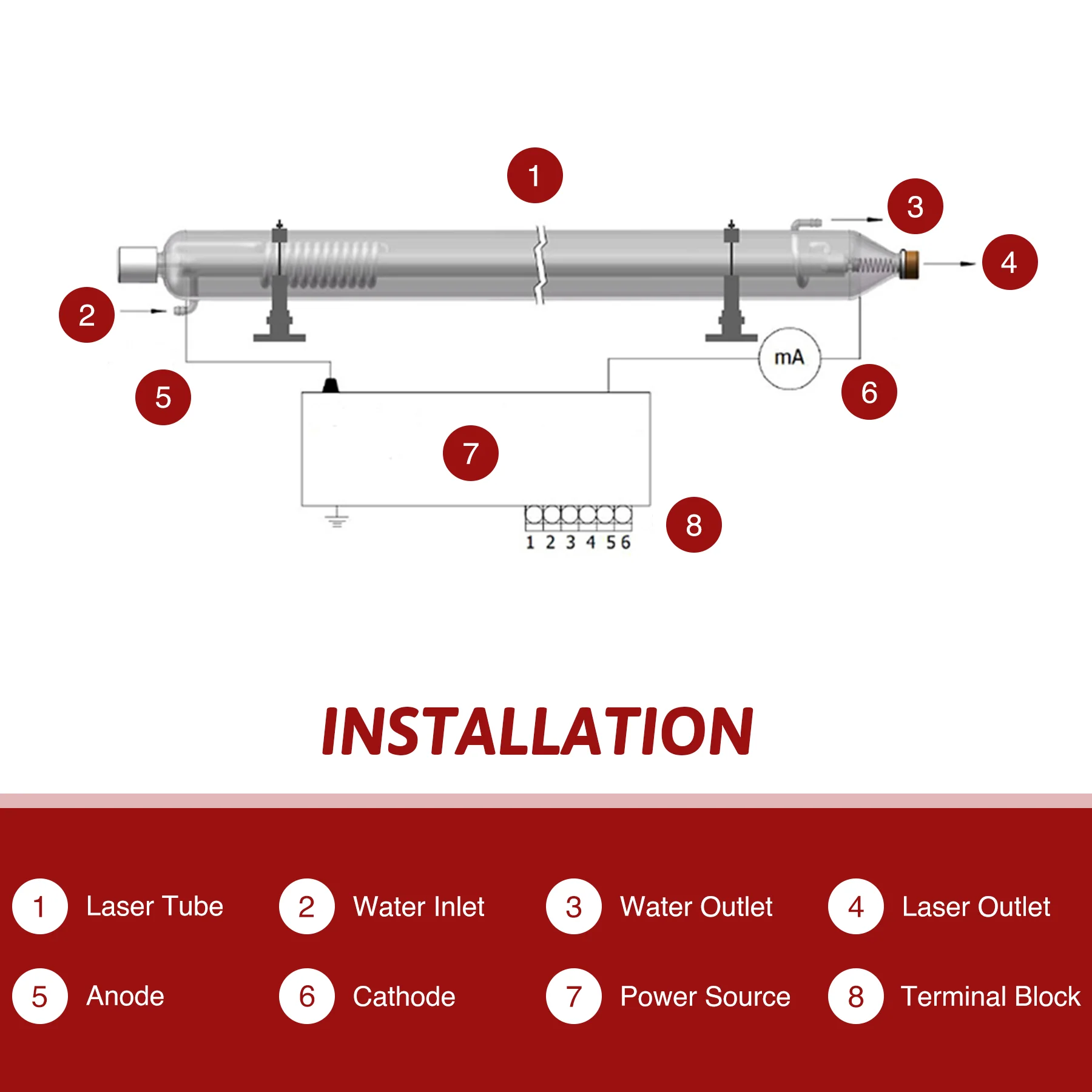 130W CO2 Laserröhre & Laser Tube für Laser Graviermaschinen und Lasercutter | YL-130 - Image 8