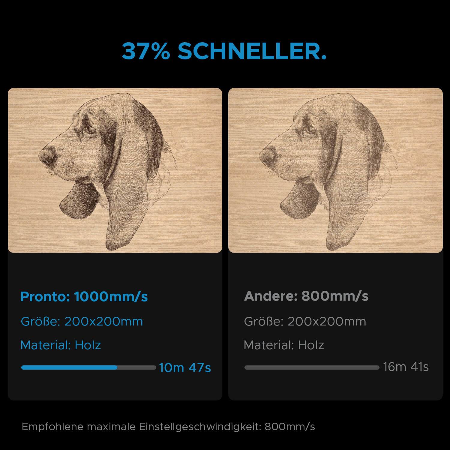 150W CO2 Laser Cutter & Graviermaschine mit 1600x1000mm Gravurfläche | Pronto-75 - Image 11