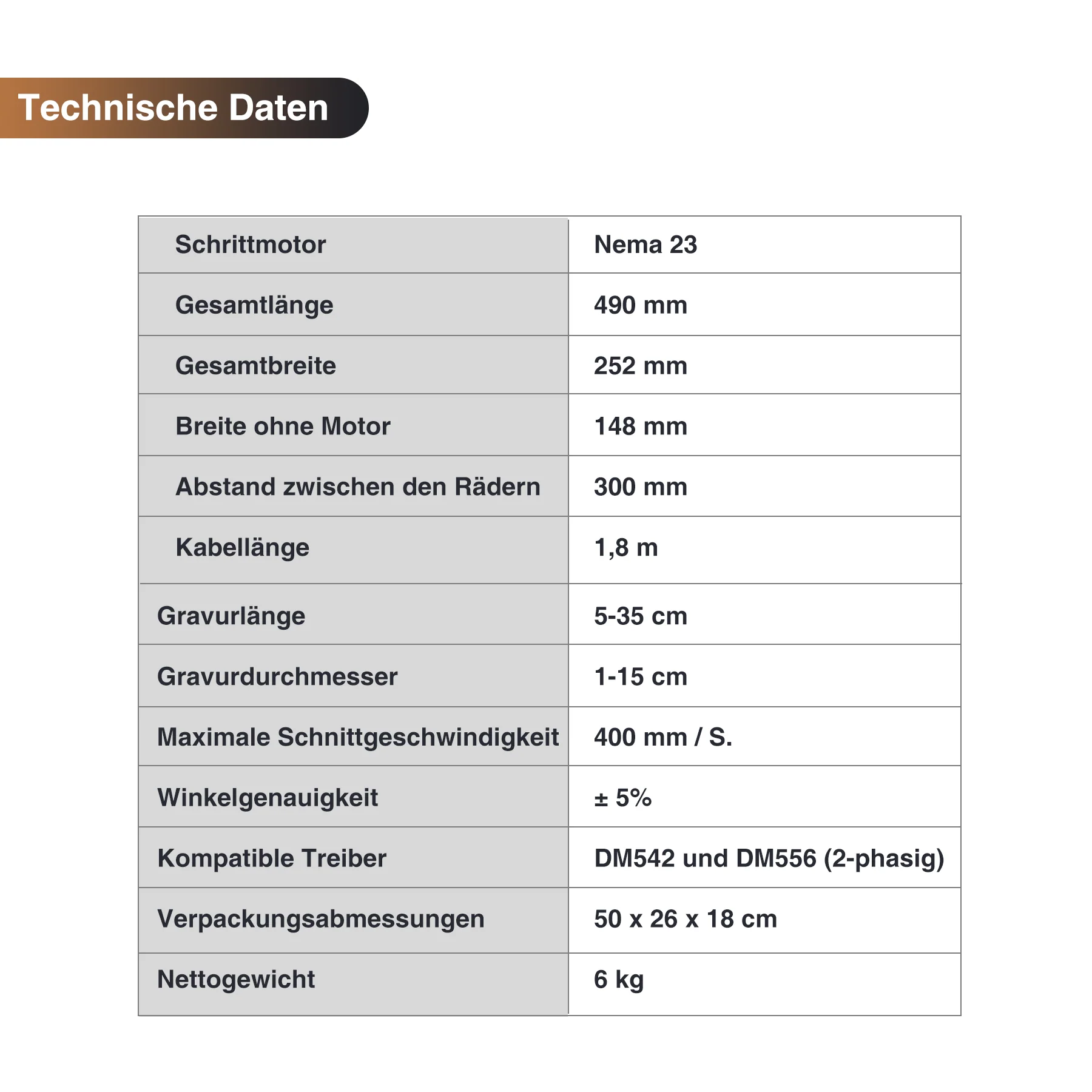 4-Räder-Drehachse für CO2 Laser Graviermaschinen & Lasercutter | LRA-GL49 - Image 8
