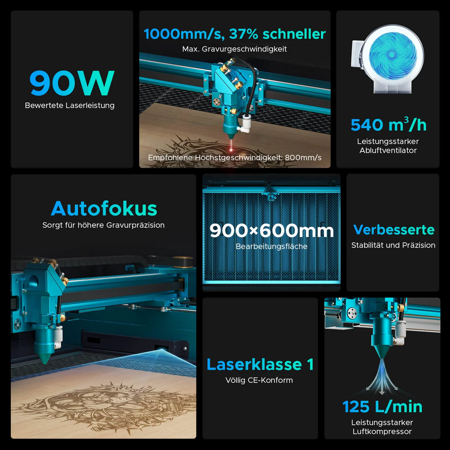 90W CO2 Laser Cutter & Graviermaschine mit 900x600mm Gravurfläche | Pronto-40 - Image 10