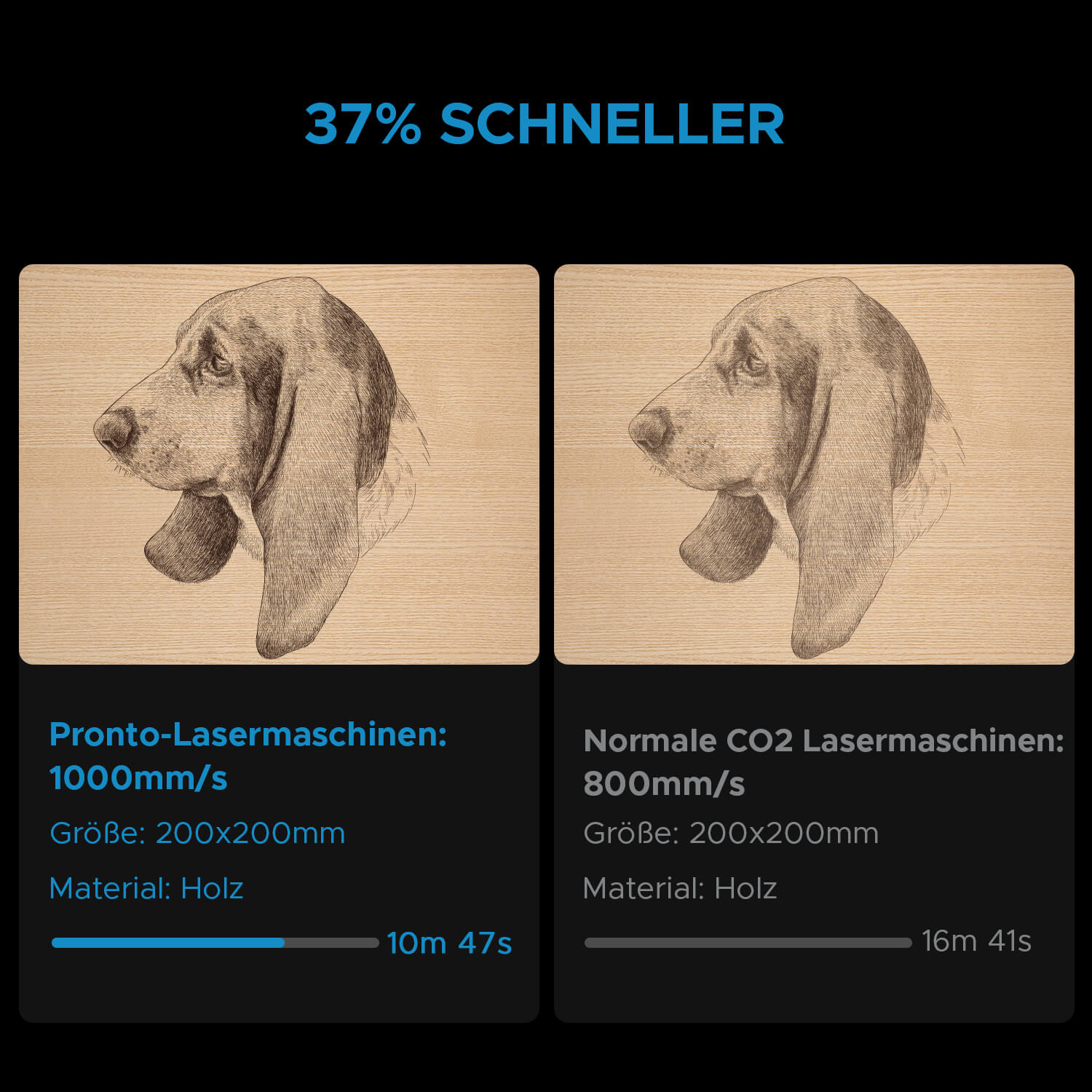 90W CO2 Laser Cutter & Graviermaschine mit 900x600mm Gravurfläche | Pronto-40 - Image 11