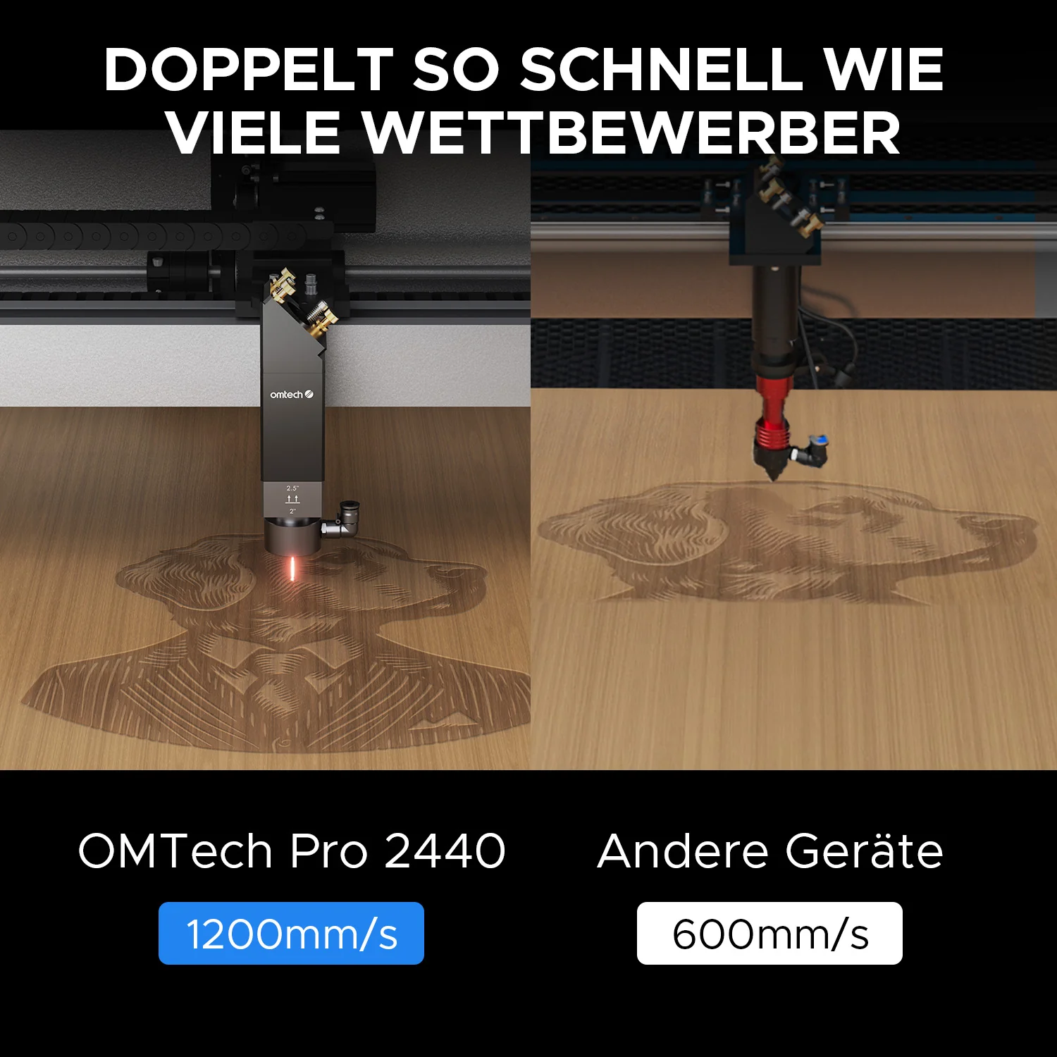 Industrielle CO2 Lasermaschine mit 1200mm/s Gravurgeschwindigkeit und 40mm Holz-Schnitttiefe | Pro 2440 - Image 5