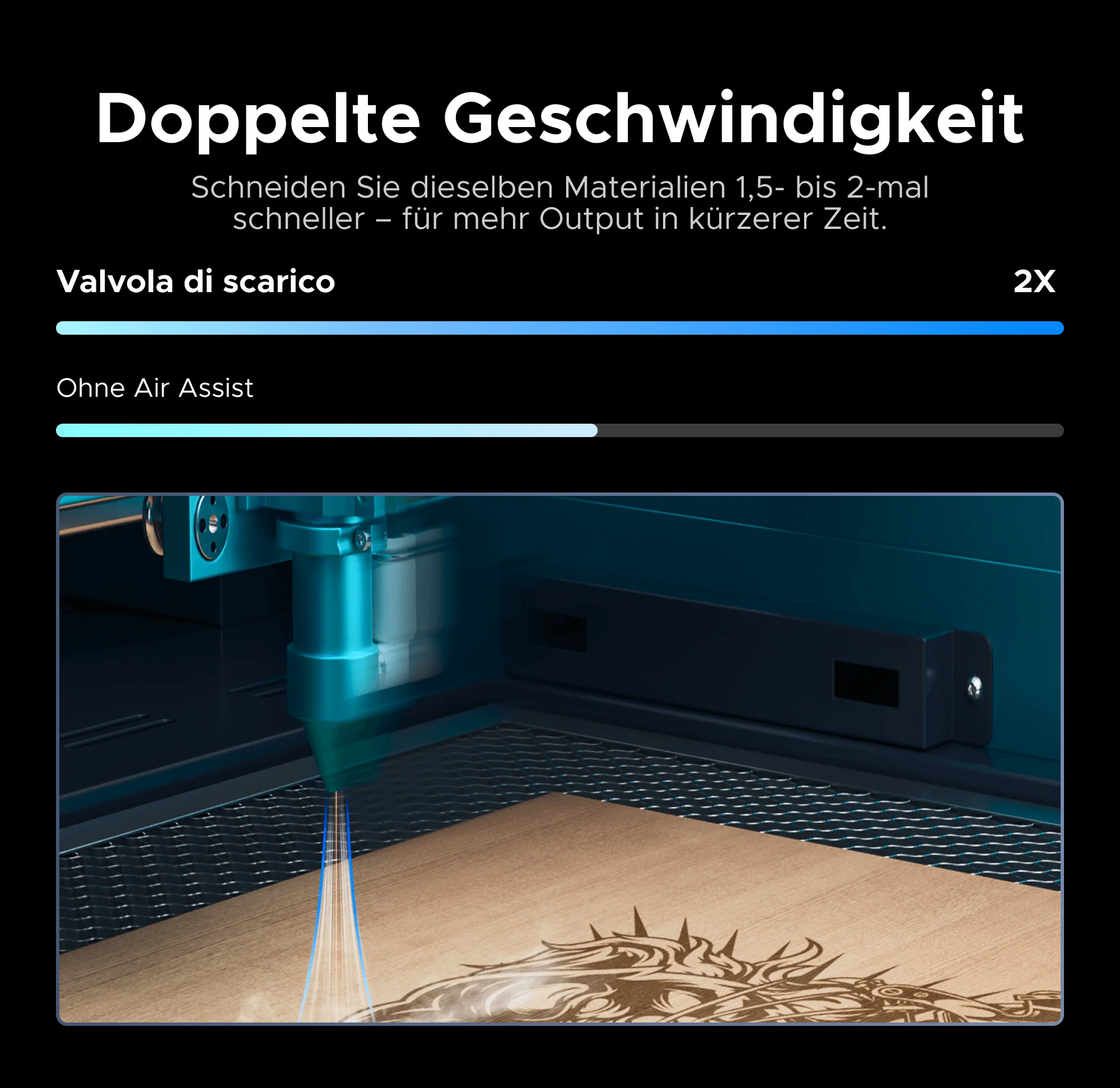 980W industrieller Air Assist für CO2 Laser Cutter - Image 9