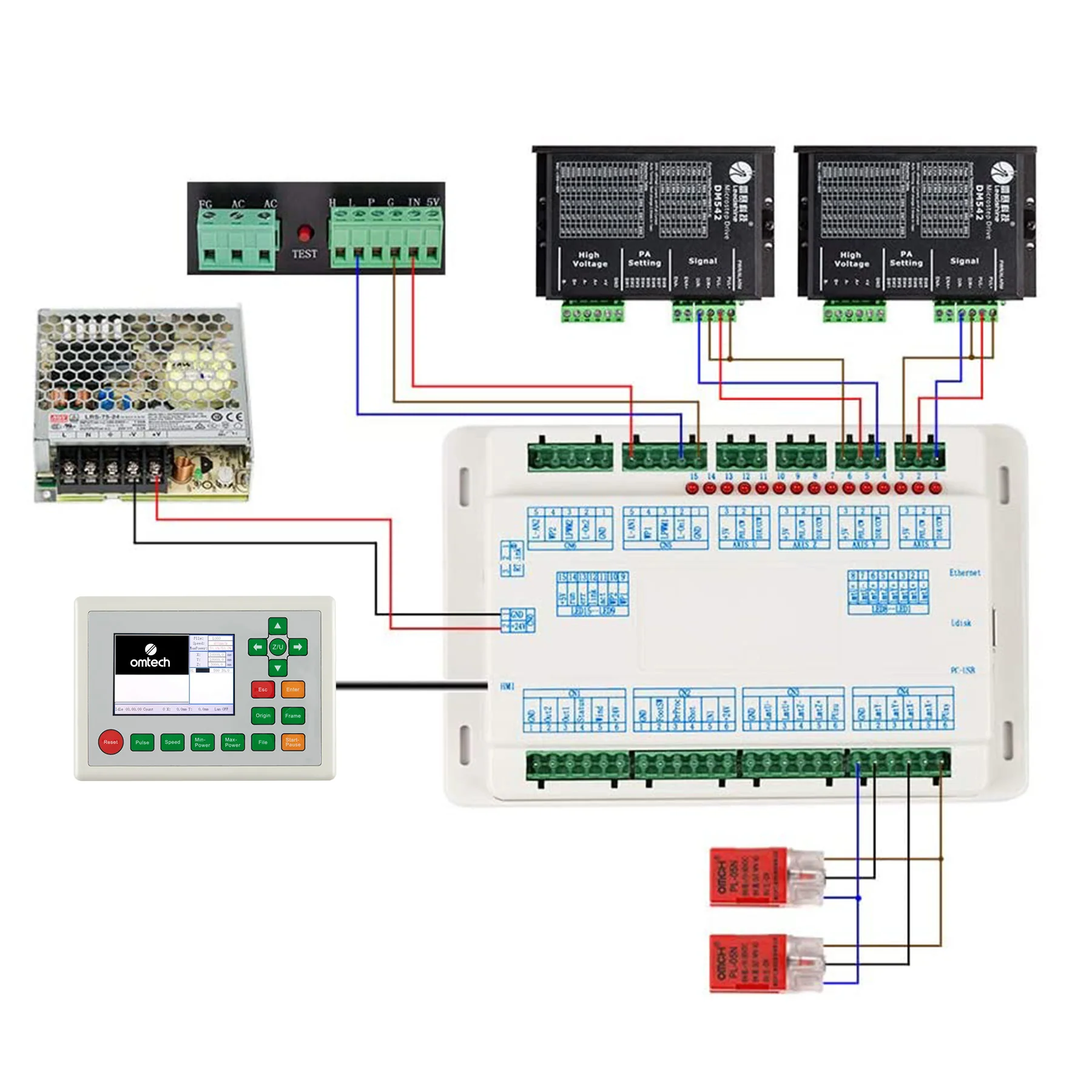Ruida Digital Controller RDC6442G - Horizontalmodell - Image 4